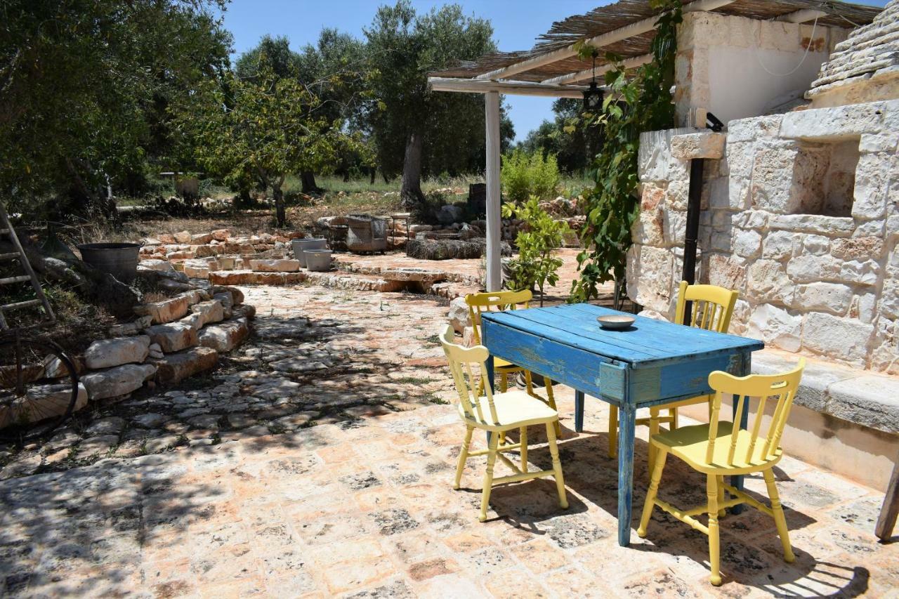 Wepuglia - Paradise Trulli กัสเตลลานา กรอตเต ภายนอก รูปภาพ